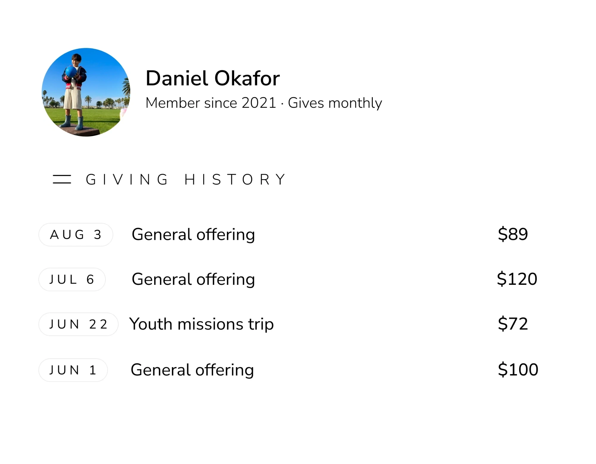 Daniel Okafor's giving history: member since 2021, gives monthly, with gifts to the general offering and a youth missions trip from June to August